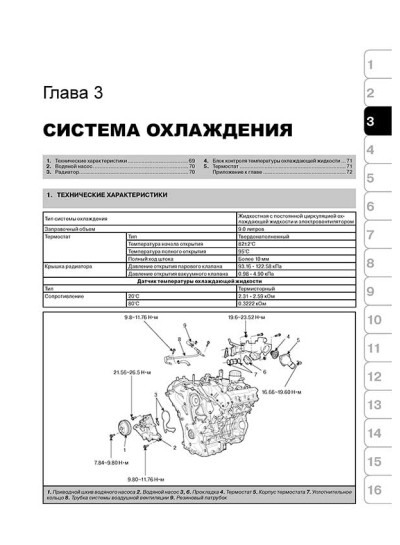 Kia Sorento (Кіа Соренто). Керівництво по ремонту, інструкція з експлуатації. Моделі з 2003 року випуску + рестайлінг 2006 р., обладнані бензиновими і дизельними двигунами