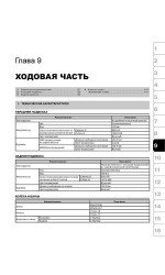 Kia Sorento (Кіа Соренто). Керівництво по ремонту, інструкція з експлуатації. Моделі з 2003 року випуску + рестайлінг 2006 р., обладнані бензиновими і дизельними двигунами