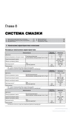 Opel Zafira B / Zafira Family (Опель Зафіра). Керівництво по ремонту, інструкція з експлуатації. Моделі з 2005 року випуску + рестайлінг 2008р., Обладнані бензиновими і дизельними двигунами