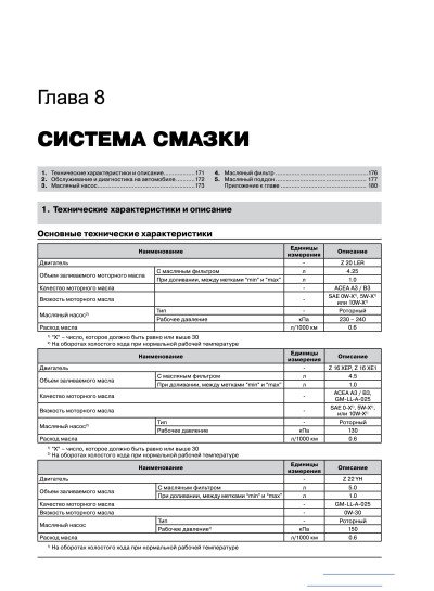 Opel Zafira B / Zafira Family (Опель Зафіра). Керівництво по ремонту, інструкція з експлуатації. Моделі з 2005 року випуску + рестайлінг 2008р., Обладнані бензиновими і дизельними двигунами