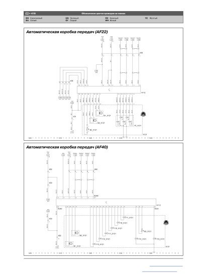 Opel Zafira B / Zafira Family (Опель Зафіра). Керівництво по ремонту, інструкція з експлуатації. Моделі з 2005 року випуску + рестайлінг 2008р., Обладнані бензиновими і дизельними двигунами
