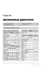 Opel Zafira B / Zafira Family (Опель Зафіра). Керівництво по ремонту, інструкція з експлуатації. Моделі з 2005 року випуску + рестайлінг 2008р., Обладнані бензиновими і дизельними двигунами