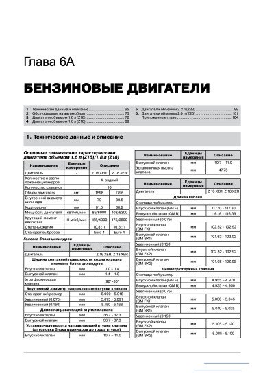 Opel Zafira B / Zafira Family (Опель Зафіра). Керівництво по ремонту, інструкція з експлуатації. Моделі з 2005 року випуску + рестайлінг 2008р., Обладнані бензиновими і дизельними двигунами