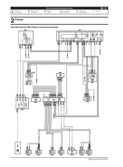 Peugeot 3008 / Peugeot 5008 (Пежо 3008 / Пежо 5008) Керівництво по ремонту, інструкція з експлуатації. Моделі з 2009 року випуску, обладнані бензиновими і дизельними двигунами