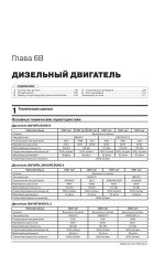 Peugeot 3008 / Peugeot 5008 (Пежо 3008 / Пежо 5008) Керівництво по ремонту, інструкція з експлуатації. Моделі з 2009 року випуску, обладнані бензиновими і дизельними двигунами