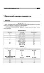 Renault Kangoo / Nissan Kubistar (Рено Кангу / Ніссан Кубістар). Керівництво по ремонту, інструкція з експлуатації. Моделі з 1997 року випуску (рестайлінг 2003 і 2005 років), обладнані бензиновими і дизельними двигунами