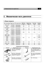 Renault Kangoo / Nissan Kubistar (Рено Кангу / Ніссан Кубістар). Керівництво по ремонту, інструкція з експлуатації. Моделі з 1997 року випуску (рестайлінг 2003 і 2005 років), обладнані бензиновими і дизельними двигунами