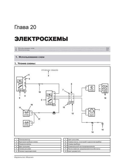 Renault Megane III (Рено Меган 3). Керівництво по ремонту, інструкція з експлуатації. Моделі з 2008 року випуску + рестайлінг 2012р., Обладнані бензиновими і дизельними двигунами.