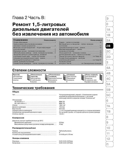 Renault Scenic / Grand Scenic (Рено Сценік / Гранд Сценік). Керівництво по ремонту в фотографіях, інструкція з експлуатації. Моделі з 2003 року випуску, обладнані бензиновими і дизельними двигунами