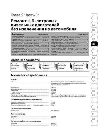 Renault Scenic / Grand Scenic (Рено Сценік / Гранд Сценік). Керівництво по ремонту в фотографіях, інструкція з експлуатації. Моделі з 2003 року випуску, обладнані бензиновими і дизельними двигунами