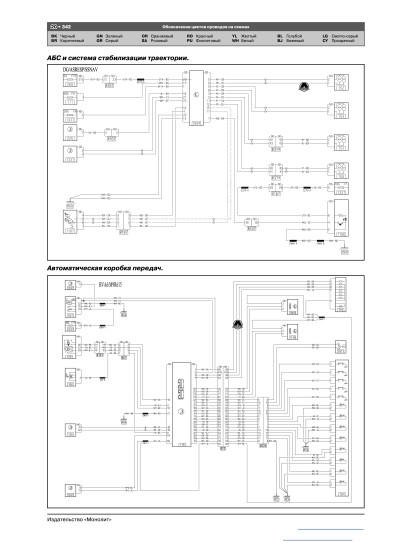 Renault Scenic / Grand Scenic (Рено Сценік / Гранд Сценік). Керівництво по ремонту, інструкція з експлуатації. Моделі з 2009 року випуску + рестайлінг 2012р., Обладнані бензиновими і дизельними двигунами.