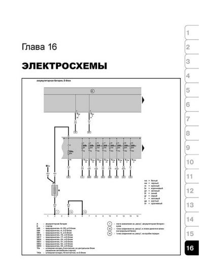 Skoda Octavia A5 / Combi II / Scout (Шкода Октавія А5 / Комбі 2 / Скаут). Керівництво по ремонту, інструкція з експлуатації. Моделі з 2004 року випуску, обладнані бензиновими і дизельними двигунами Skoda Octavia A5 / Combi II / Scout (Шкода Октавія А5 / Комбі 2 / Скаут). Керівництво по ремонту, інструкція з експлуатації. Моделі з 2004 року випуску, обладнані бензиновими і дизельними двигунами
