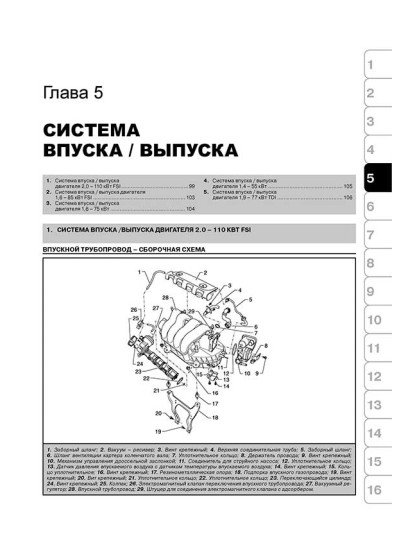 Skoda Octavia A5 / Combi II / Scout (Шкода Октавія А5 / Комбі 2 / Скаут). Керівництво по ремонту, інструкція з експлуатації. Моделі з 2004 року випуску, обладнані бензиновими і дизельними двигунами Skoda Octavia A5 / Combi II / Scout (Шкода Октавія А5 / Комбі 2 / Скаут). Керівництво по ремонту, інструкція з експлуатації. Моделі з 2004 року випуску, обладнані бензиновими і дизельними двигунами