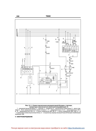 TATA 613 / I-VAN A07A / BAZ-A079 Etalon (ТАТА 613/Ай-ВАН А07А/БАЗ-A079 Еталон). Керівництво по ремонту, інструкція з експлуатації. Моделі з 2005 року випуску, обладнані дизельними двигунами TATA 613 / I-VAN A07A / BAZ-A079 Etalon (ТАТА 613/Ай-ВАН А07А/БАЗ-A079 Еталон). Керівництво по ремонту, інструкція з експлуатації. Моделі з 2005 року випуску, обладнані дизельними двигунами