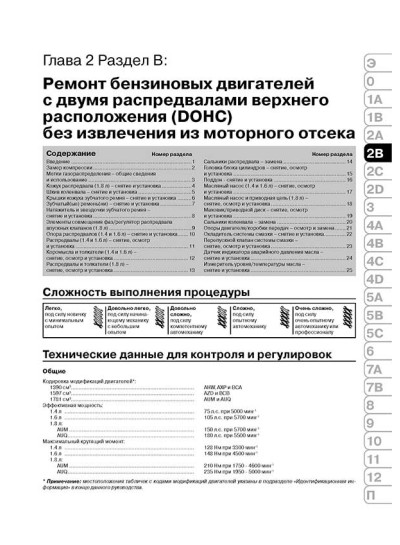 Volkswagen Golf IV / Bora (Фольксваген Гольф 4 / Бора). Керівництво по ремонту, інструкція з експлуатації. Моделі з 2001 по 2003 рік випуску, обладнані бензиновими і дизельними двигунами