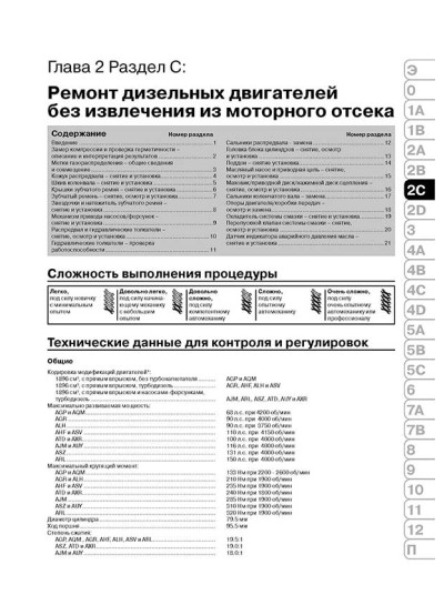 Volkswagen Golf IV / Bora (Фольксваген Гольф 4 / Бора). Керівництво по ремонту, інструкція з експлуатації. Моделі з 2001 по 2003 рік випуску, обладнані бензиновими і дизельними двигунами