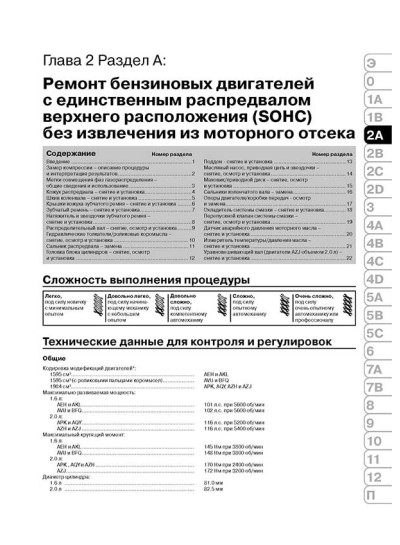 Volkswagen Golf IV / Bora (Фольксваген Гольф 4 / Бора). Керівництво по ремонту, інструкція з експлуатації. Моделі з 2001 по 2003 рік випуску, обладнані бензиновими і дизельними двигунами