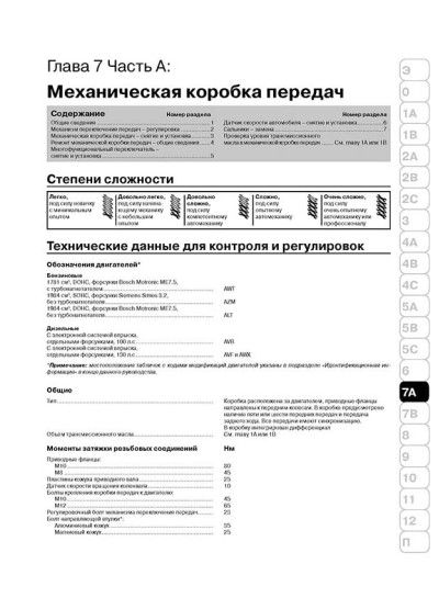 Volkswagen Passat В5 (Фольксваген Пасат Б5). Керівництво по ремонту, інструкція з експлуатації. Моделі з 2000 року випуску, обладнані бензиновими і дизельними двигунами